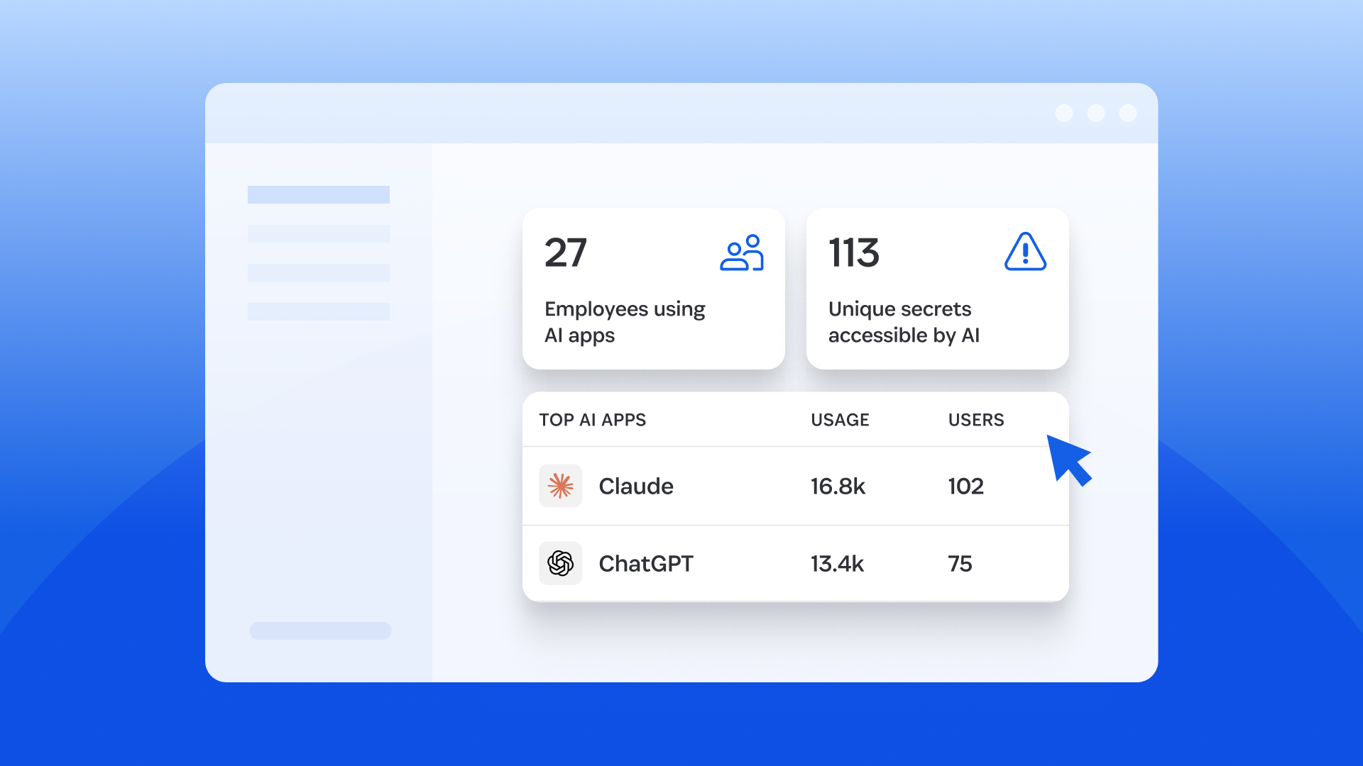 RSAC: 1Password, AI 에이전트 보안 플랫폼 'Unified Access' 출시